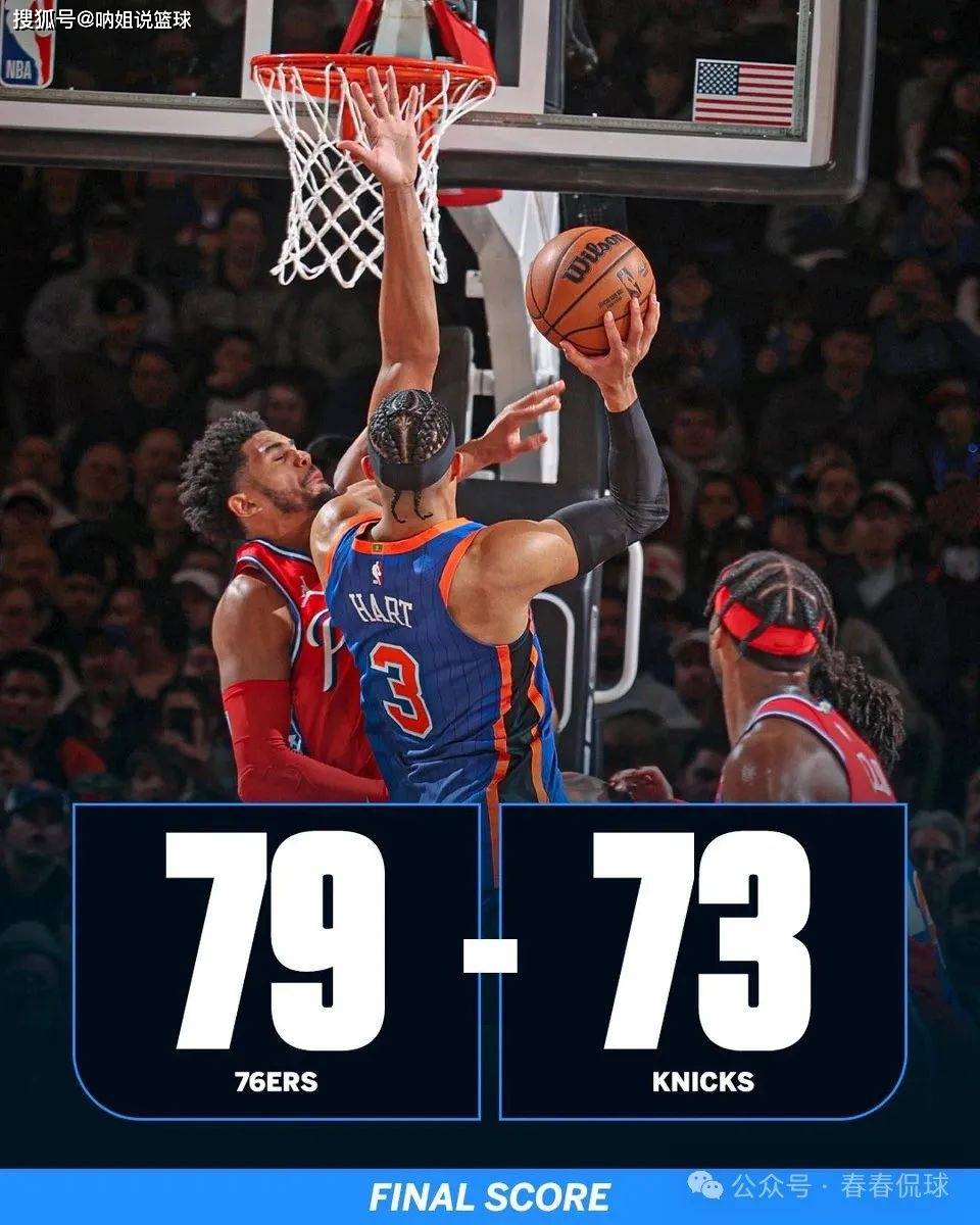 风云突变纽约尼克斯窗口期扳平良机,NBA总决赛版图或变,态度坚定,高层口径保持一致 风云突变纽约尼克斯窗口期扳平良机,NBA总决赛版图或变,态度坚定,高层口径保持一致